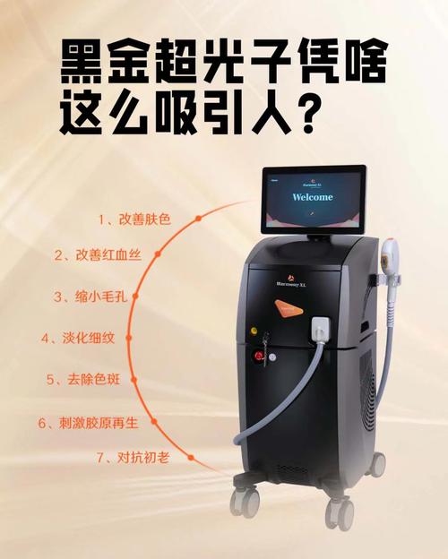 丽水面部提升美容仪器,科技之美，焕发青春光彩 丽水面部提升美容仪器,科技之美，焕发青春光彩 动手制作