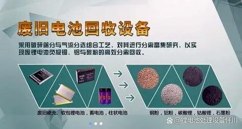 乌鲁木齐美容仪器回收,绿色环保，助力美丽经济可持续发展 乌鲁木齐美容仪器回收,绿色环保，助力美丽经济可持续发展 饮食拾萃