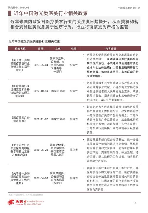 介绍中国光电美容仪器行业,领军企业排名及发展趋势 介绍中国光电美容仪器行业,领军企业排名及发展趋势 养生保健