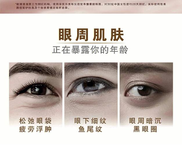 介绍享优乐美容仪器,科技与美丽的完美融合 介绍享优乐美容仪器,科技与美丽的完美融合 家居时尚