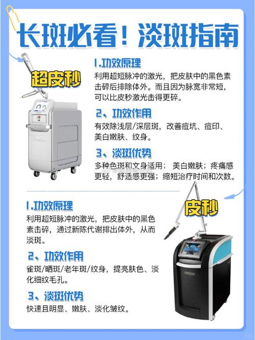 介绍减少色斑美容仪器,科技助力美丽肌肤 介绍减少色斑美容仪器,科技助力美丽肌肤 日用科普