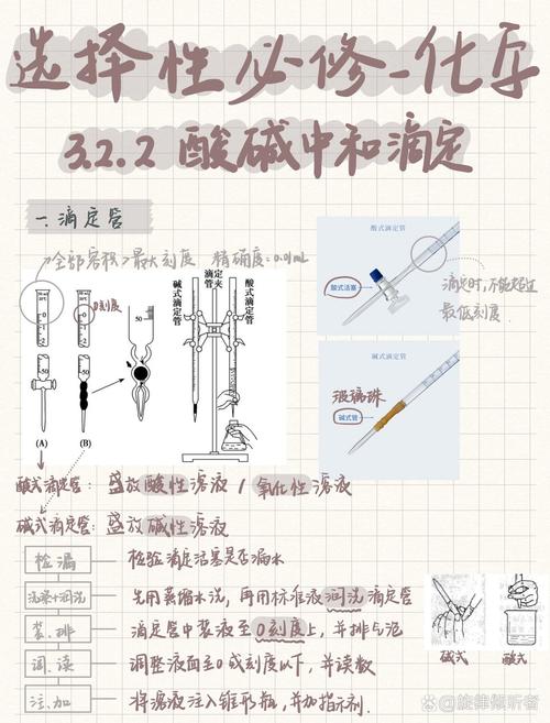 介绍化学实验仪器美容之选_权威品牌推荐与选购指南 介绍化学实验仪器美容之选_权威品牌推荐与选购指南 旅行地理