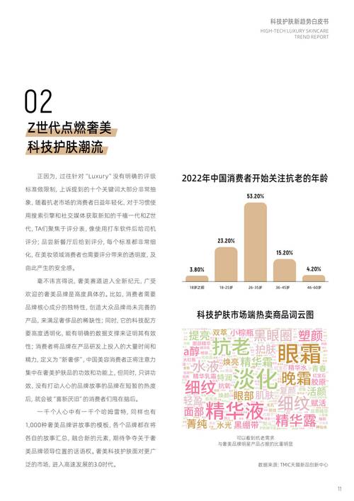 介绍可导入精华的美容仪器,科技护肤新趋势 介绍可导入精华的美容仪器,科技护肤新趋势 服饰装扮