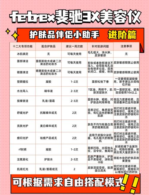 介绍吃什么美容仪器,厂家推荐与使用心得 介绍吃什么美容仪器,厂家推荐与使用心得 美容塑身