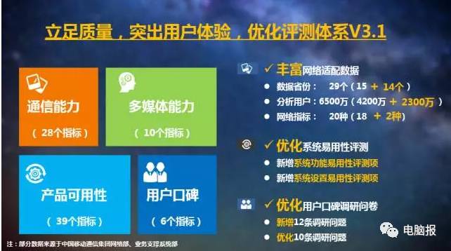 介绍季仁堂美容仪器,好用还是鸡肋详细评测为您揭晓真相 介绍季仁堂美容仪器,好用还是鸡肋详细评测为您揭晓真相 美容塑身