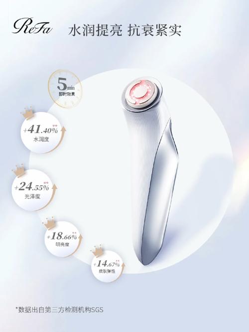 介绍家庭美容仪器,真的有用吗 介绍家庭美容仪器,真的有用吗 家居时尚