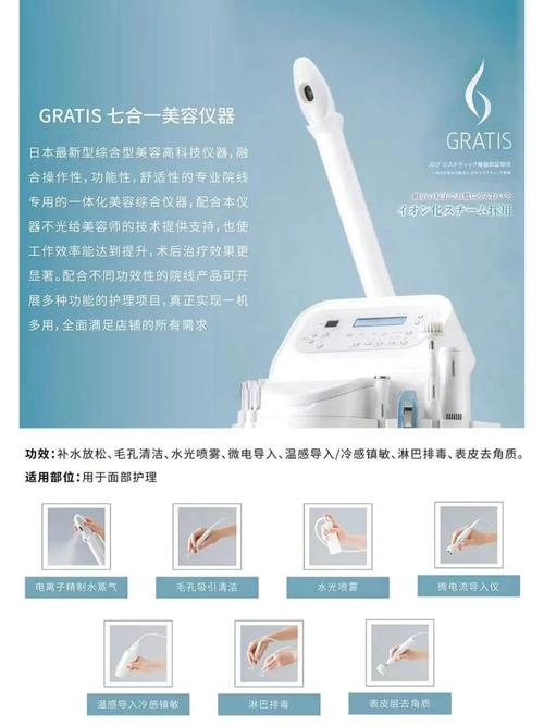 介绍日本仪器美容,引领潮流的护肤革命！ 介绍日本仪器美容,引领潮流的护肤革命！ 养生保健