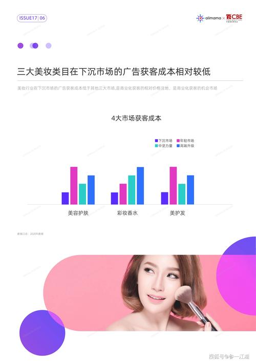 介绍晓姿美容仪器转让背后的市场机遇与行业趋势 介绍晓姿美容仪器转让背后的市场机遇与行业趋势 动手制作