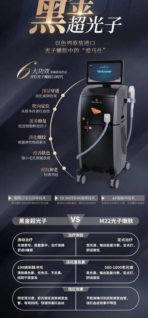 介绍淡斑美容仪器,科学美白，美丽不再遥不可及 介绍淡斑美容仪器,科学美白，美丽不再遥不可及 饮食拾萃