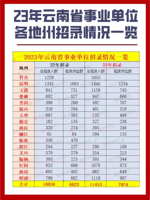 介绍玉溪仪器美容招聘电话号码,开启美丽事业的大门 介绍玉溪仪器美容招聘电话号码,开启美丽事业的大门 饮食拾萃