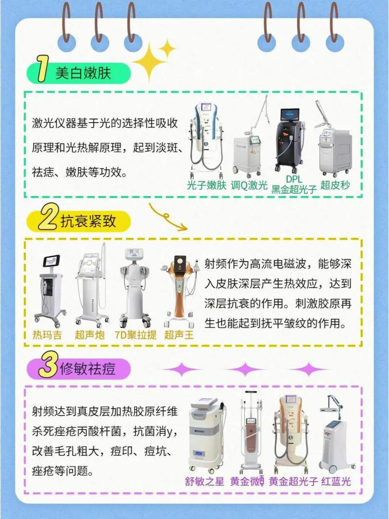 介绍美容仪器,介绍介绍视频中的秘密，助你美丽升级！ 介绍美容仪器,介绍介绍视频中的秘密，助你美丽升级！ 养生保健