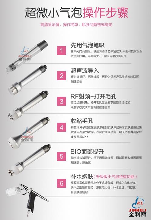 介绍美容仪器分解图大全集,详细介绍美容仪器内部结构，助力美丽升级 介绍美容仪器分解图大全集,详细介绍美容仪器内部结构，助力美丽升级 日用科普