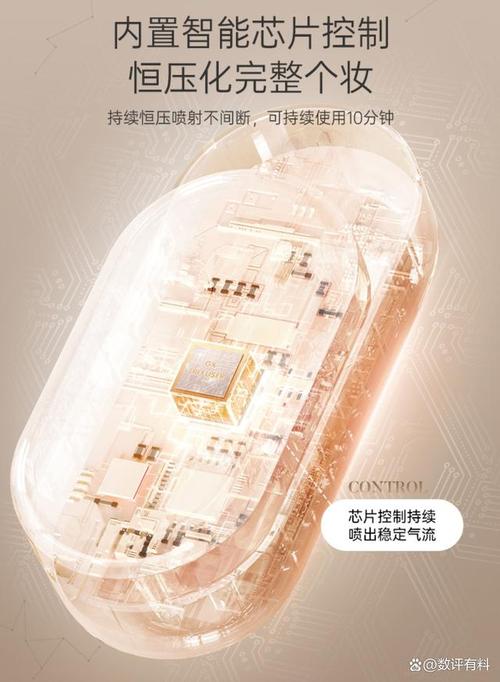 介绍美容仪器市场,高端品牌排名榜揭晓，美丽从“芯”开始 介绍美容仪器市场,高端品牌排名榜揭晓，美丽从“芯”开始 日用科普