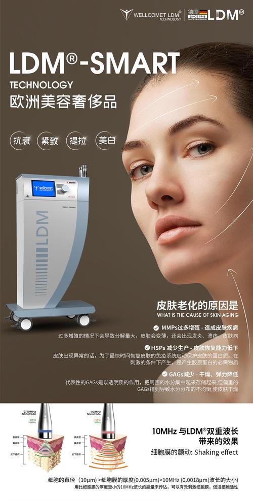 介绍美容仪器排行榜,小红书上的热门神器，你值得拥有！ 介绍美容仪器排行榜,小红书上的热门神器，你值得拥有！ 家居时尚