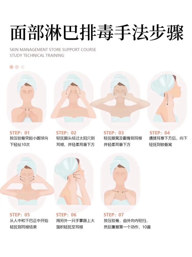 介绍美容仪器淋巴排毒手法,焕发青春的秘密武器 介绍美容仪器淋巴排毒手法,焕发青春的秘密武器 饮食拾萃