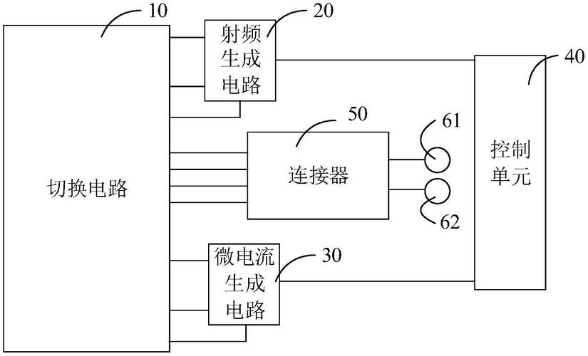 介绍美容仪器电路原理,电路图解大全解读美容科技新篇章 介绍美容仪器电路原理,电路图解大全解读美容科技新篇章 家居时尚