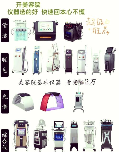介绍美容仪器购买攻略,如何以更低价格购得心仪设备 介绍美容仪器购买攻略,如何以更低价格购得心仪设备 日用科普