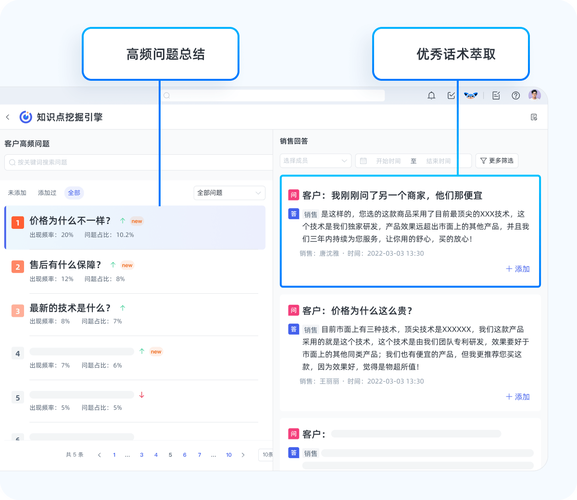 介绍美容仪器销售背后的软件奥秘,如何选对工具，实现业绩翻倍 介绍美容仪器销售背后的软件奥秘,如何选对工具，实现业绩翻倍 服饰装扮