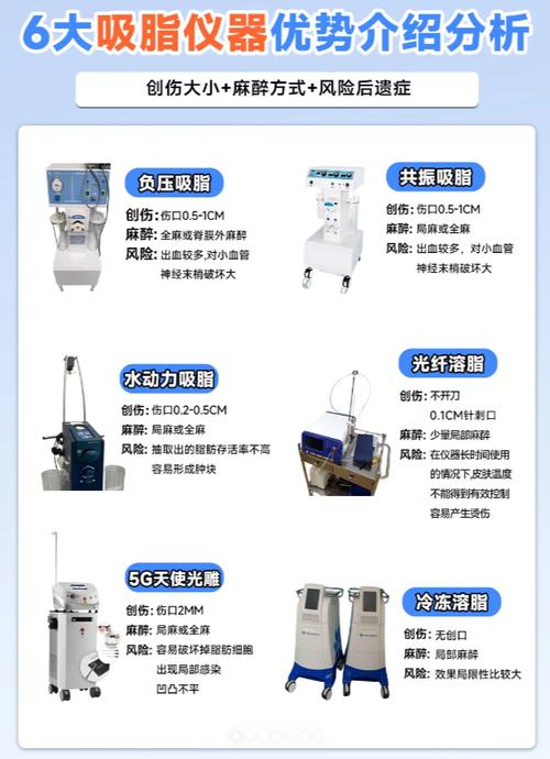介绍美容院减肥仪器,评测与选购指南 介绍美容院减肥仪器,评测与选购指南 日用科普
