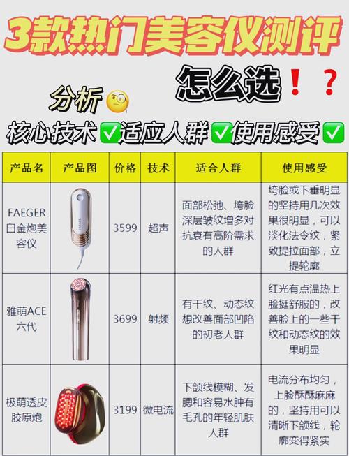 介绍胖脸克星_探寻最适合胖脸的美容仪器 介绍胖脸克星_探寻最适合胖脸的美容仪器 养生保健