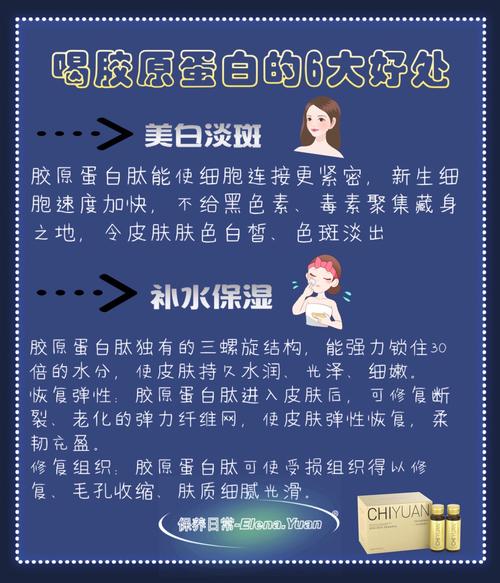 介绍胶原蛋白美容仪器凝胶,焕发青春的秘密武器 介绍胶原蛋白美容仪器凝胶,焕发青春的秘密武器 美容塑身