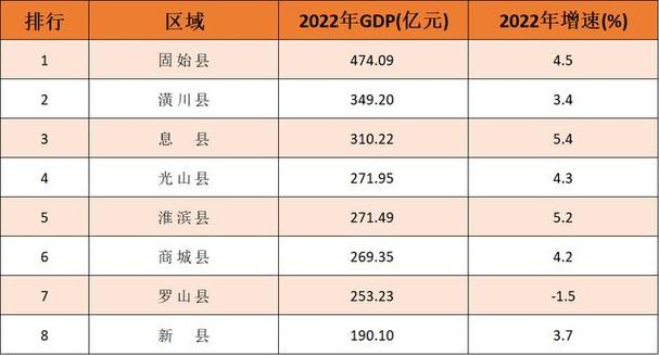 信阳市美容仪器产业,崛起的美丽经济新引擎 信阳市美容仪器产业,崛起的美丽经济新引擎 旅行地理