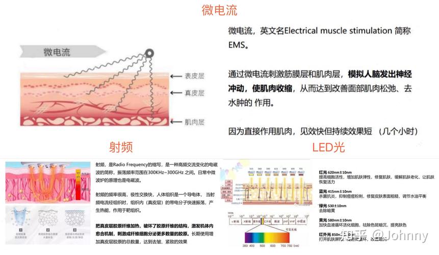 初普美容仪器市场介绍,价格趋势与选购指南 初普美容仪器市场介绍,价格趋势与选购指南 家居时尚