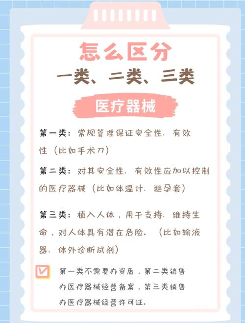 医疗器械中的美容仪器,辨别标准与安全使用指南 医疗器械中的美容仪器,辨别标准与安全使用指南 家居时尚