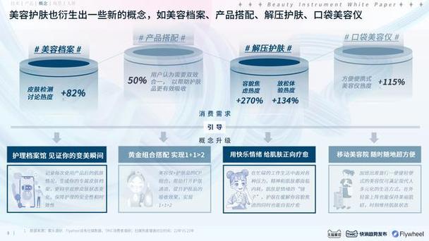 南昌美容店仪器转手市场,机遇与挑战并存，行业新趋势介绍 南昌美容店仪器转手市场,机遇与挑战并存，行业新趋势介绍 养生保健