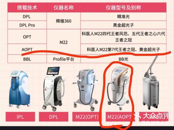 喷水美容仪器,介绍现代护肤科技，焕发青春光彩 喷水美容仪器,介绍现代护肤科技，焕发青春光彩 旅行地理