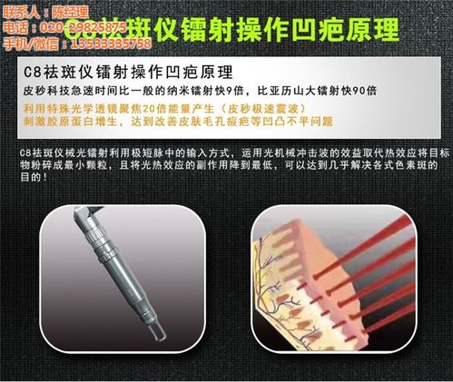 国产美容仪器例子分析,创新驱动，砥砺前行 国产美容仪器例子分析,创新驱动，砥砺前行 养生保健