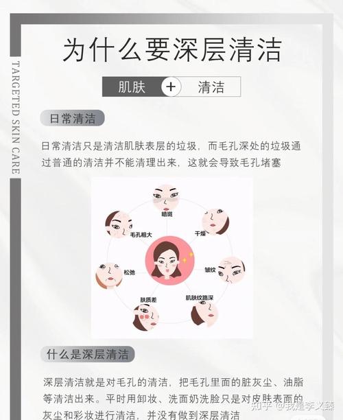 夏季美容护肤仪器使用指南,科学护肤，焕发夏日光彩 夏季美容护肤仪器使用指南,科学护肤，焕发夏日光彩 家居时尚