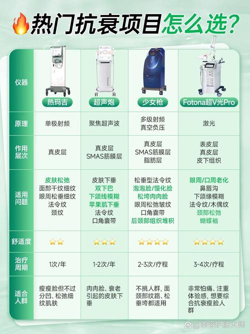 大气泡美容仪器,介绍现代美容科技的秘密武器 大气泡美容仪器,介绍现代美容科技的秘密武器 养生保健