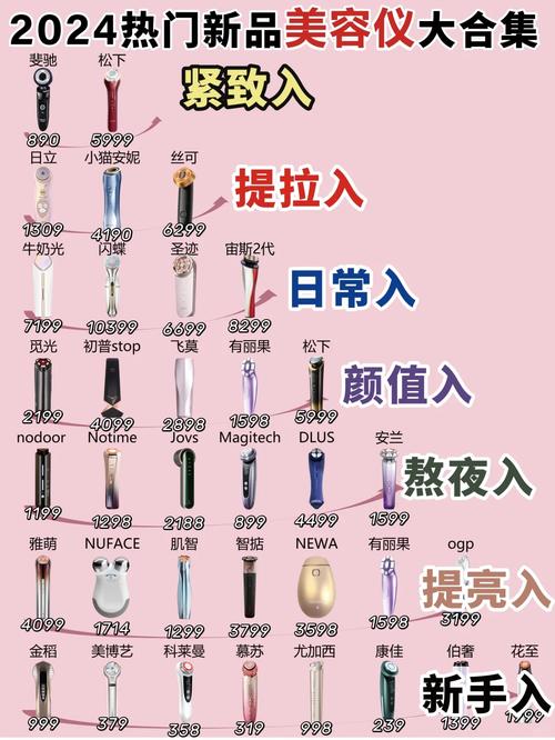 妈妈美容仪器推荐,盘点热门品牌，焕发青春光彩 妈妈美容仪器推荐,盘点热门品牌，焕发青春光彩 动手制作