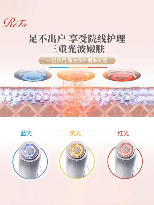 家用激光美容仪器,美容新时代的得力助手 家用激光美容仪器,美容新时代的得力助手 饮食拾萃