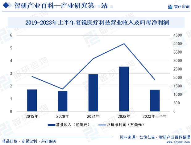张家口市美容仪器产业,崛起中的美丽经济 张家口市美容仪器产业,崛起中的美丽经济 服饰装扮