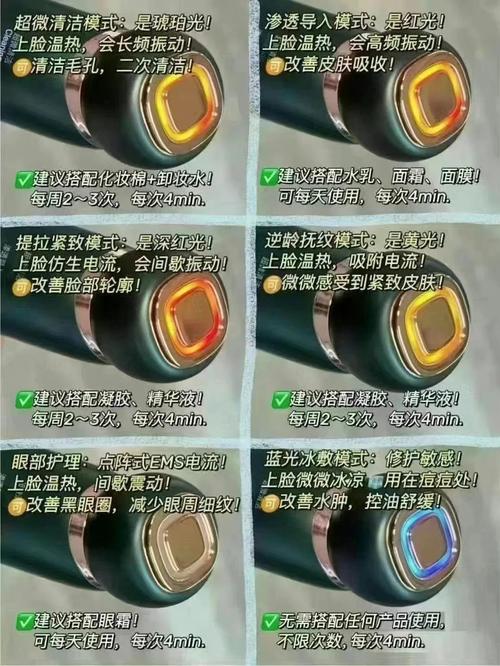 慕苏美容仪器教程图解大全,介绍现代美容科技的魅力 慕苏美容仪器教程图解大全,介绍现代美容科技的魅力 动手制作