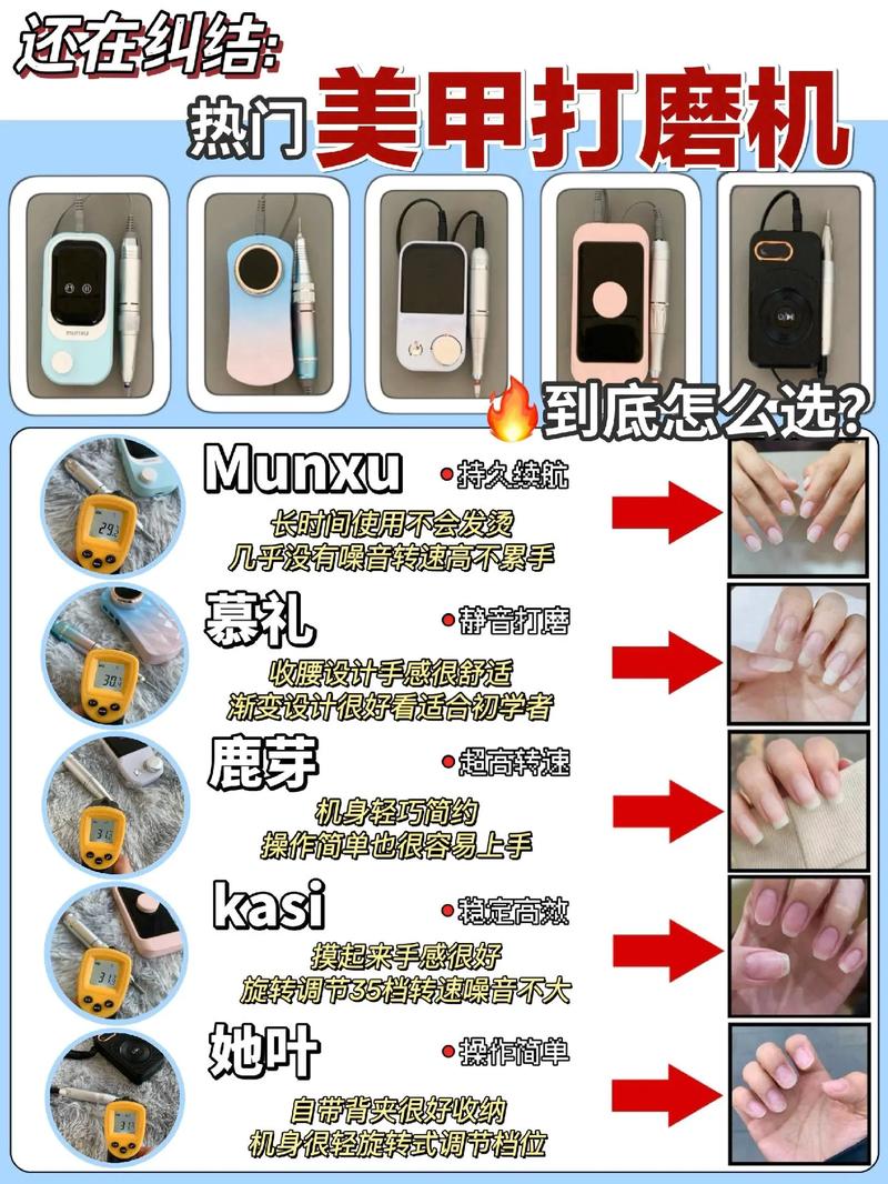 打造优雅指尖，家用指甲美容仪器推荐指南 打造优雅指尖，家用指甲美容仪器推荐指南 日用科普