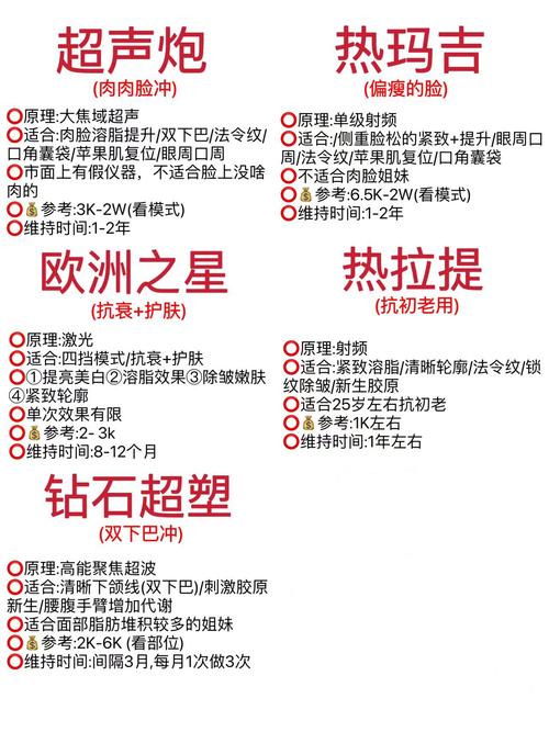 抗松弛美容仪器市场盘点,各大品牌盘点及选购指南 抗松弛美容仪器市场盘点,各大品牌盘点及选购指南 饮食拾萃