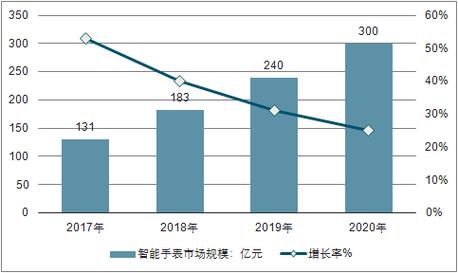 无锡美容仪器转让，开启美丽事业新篇章_全面介绍市场前景与投资步骤 无锡美容仪器转让，开启美丽事业新篇章_全面介绍市场前景与投资步骤 旅行地理
