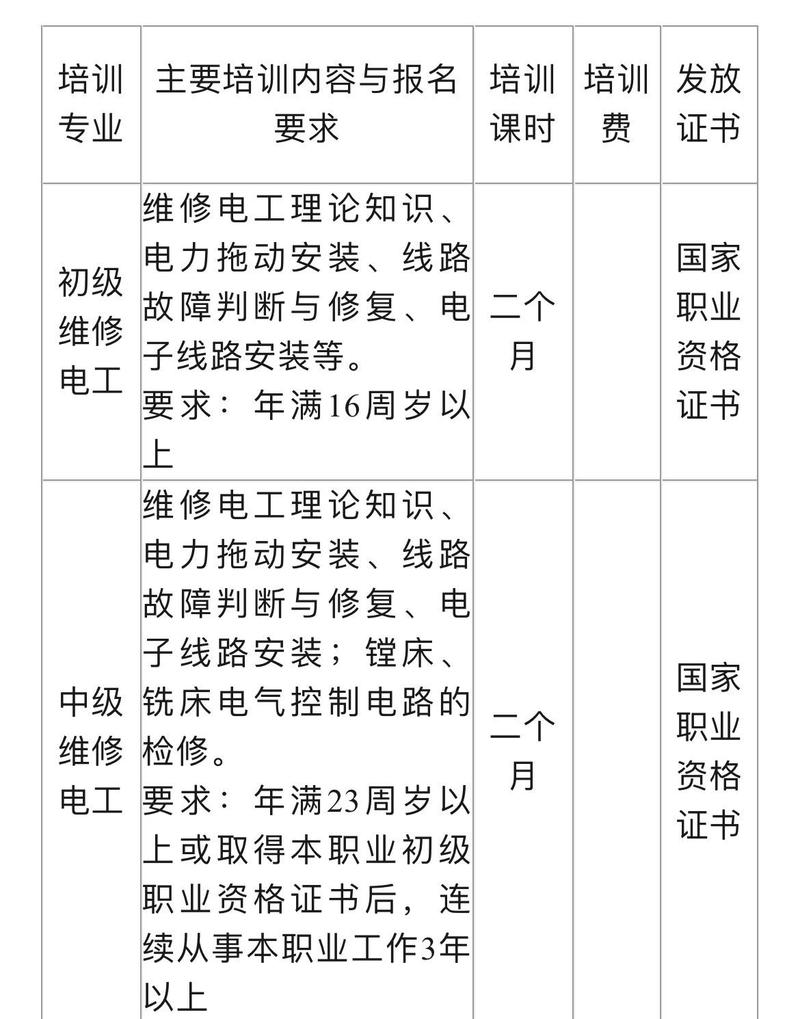 杭州美容仪器修理行业,人才需求旺盛，职业发展前景广阔 杭州美容仪器修理行业,人才需求旺盛，职业发展前景广阔 美容塑身