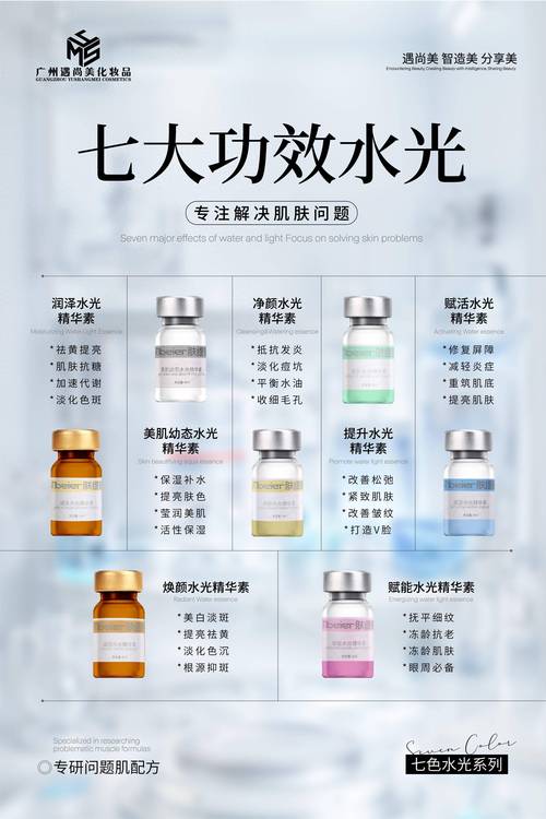 果蔬美容仪器,科技赋能，焕发肌肤活力 果蔬美容仪器,科技赋能，焕发肌肤活力 服饰装扮