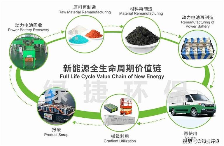 永州美容仪器回收市场,电话咨询，助力行业可持续发展 永州美容仪器回收市场,电话咨询，助力行业可持续发展 动手制作