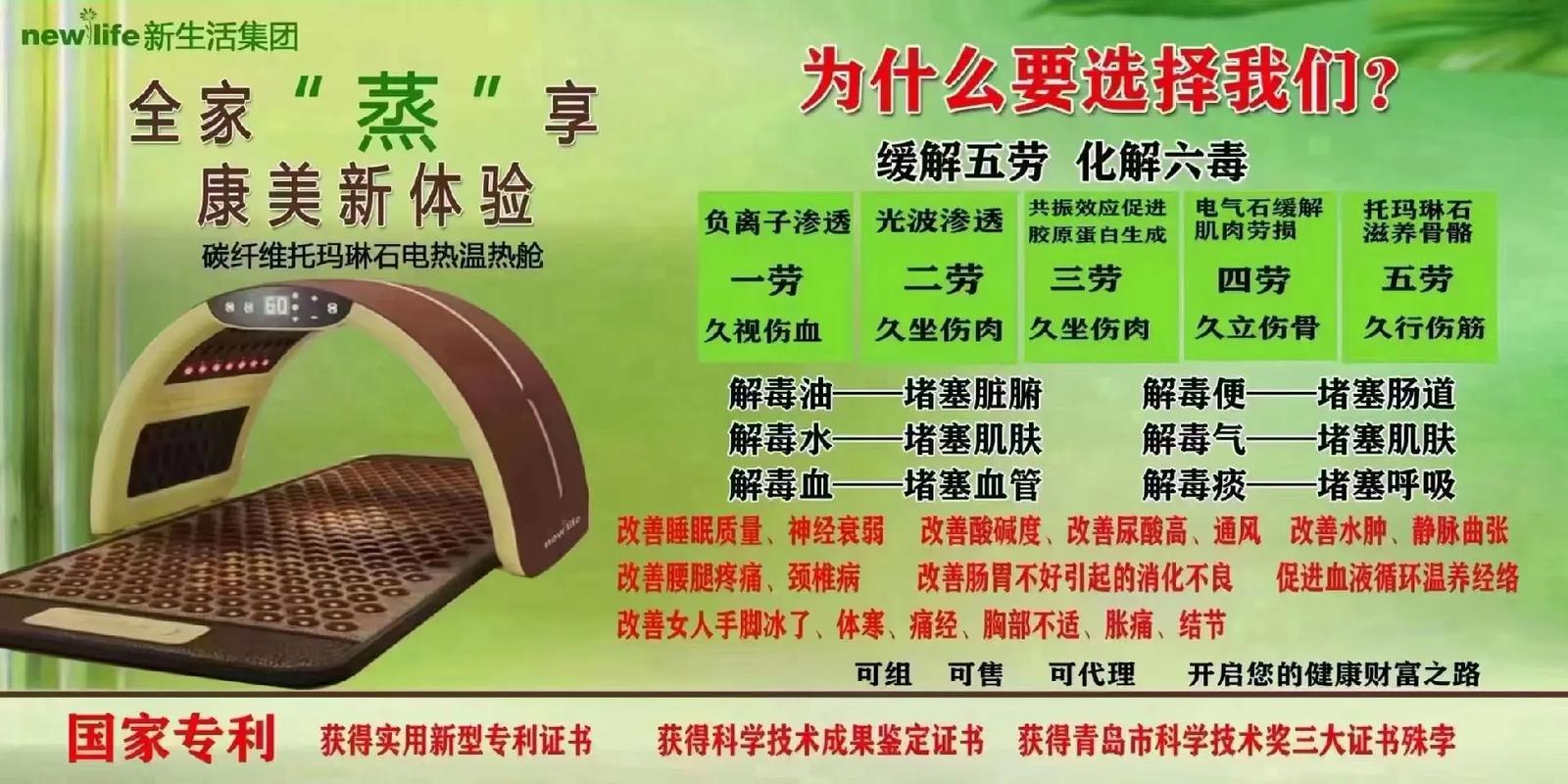 江苏家用美容养生仪器,引领健康生活方式新潮流 江苏家用美容养生仪器,引领健康生活方式新潮流 服饰装扮