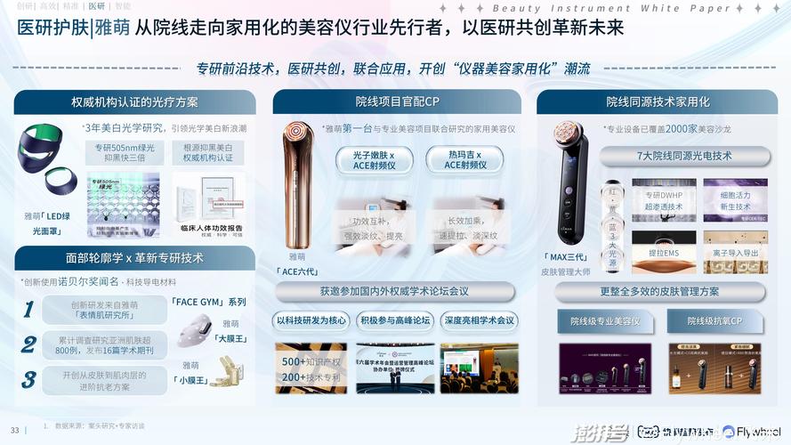 河南智能美容仪器联系方式介绍,科技美容新趋势 河南智能美容仪器联系方式介绍,科技美容新趋势 家居时尚