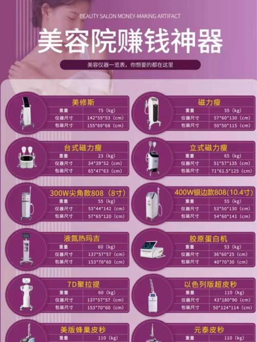 浅导美容仪器,价格介绍与市场趋势 浅导美容仪器,价格介绍与市场趋势 旅行地理
