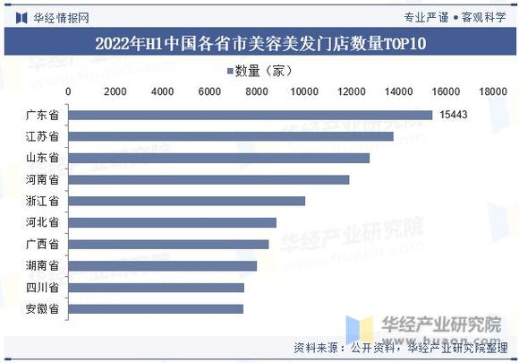 浙江美容仪器维修行业,技术人才需求旺盛，职业发展前景广阔 浙江美容仪器维修行业,技术人才需求旺盛，职业发展前景广阔 服饰装扮
