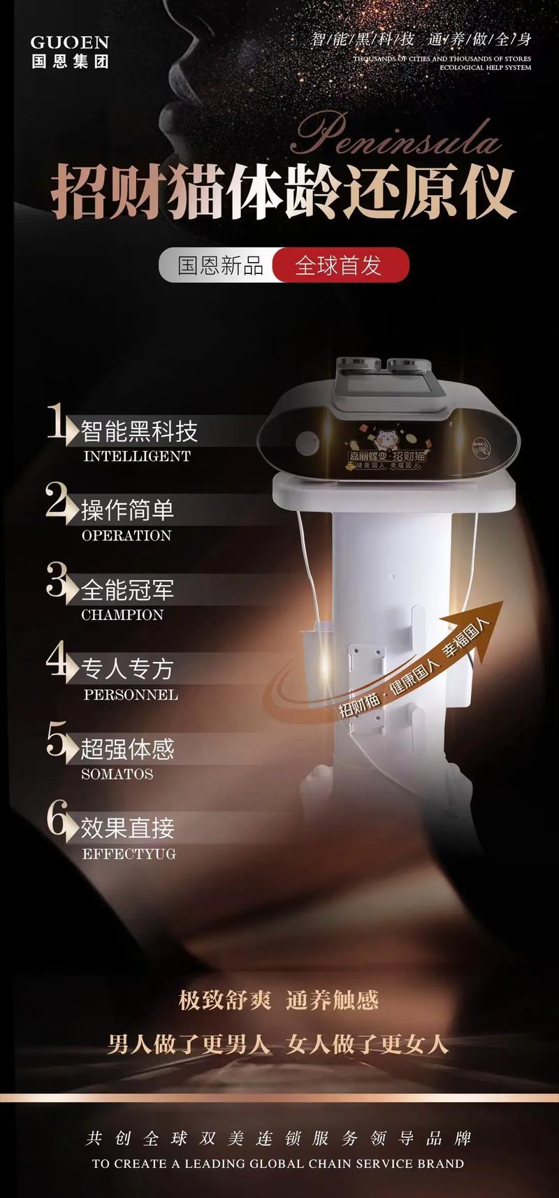 海珠美容院仪器养生项目,科技与健康的完美融合 海珠美容院仪器养生项目,科技与健康的完美融合 日用科普