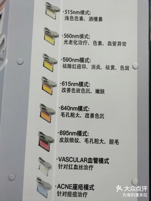 痘肌克星,介绍痘肌适用的美容仪器及使用方法 痘肌克星,介绍痘肌适用的美容仪器及使用方法 日用科普