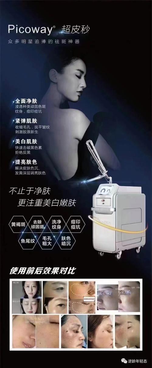 皮秒美容仪,引领新时代美肤潮流的科技之光 皮秒美容仪,引领新时代美肤潮流的科技之光 服饰装扮